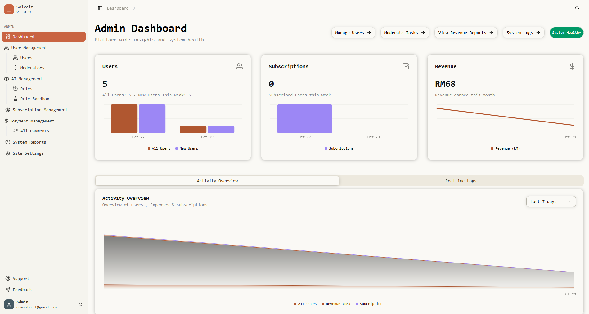SolveIt - AI-Powered Student Job Board screenshot 12
